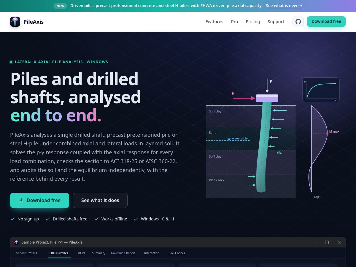 Landing-page snapshot of pileaxis.com