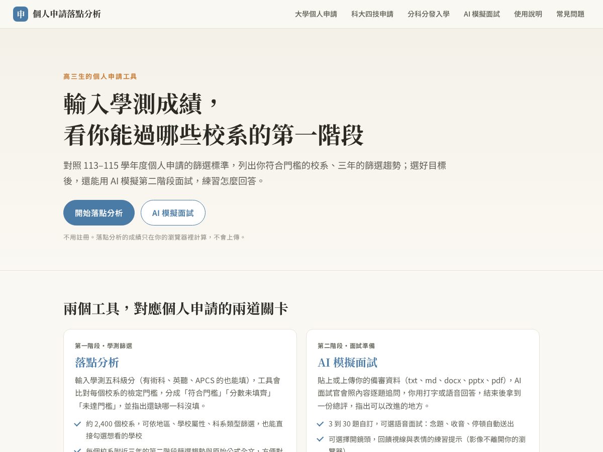 Landing-page snapshot of placementtw.com