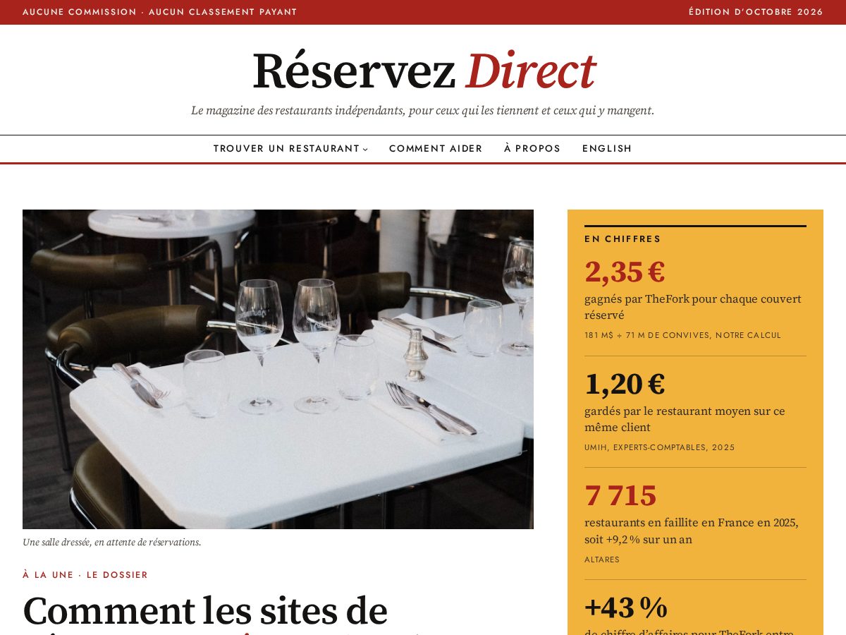 Landing-page snapshot of reservezdirect.com
