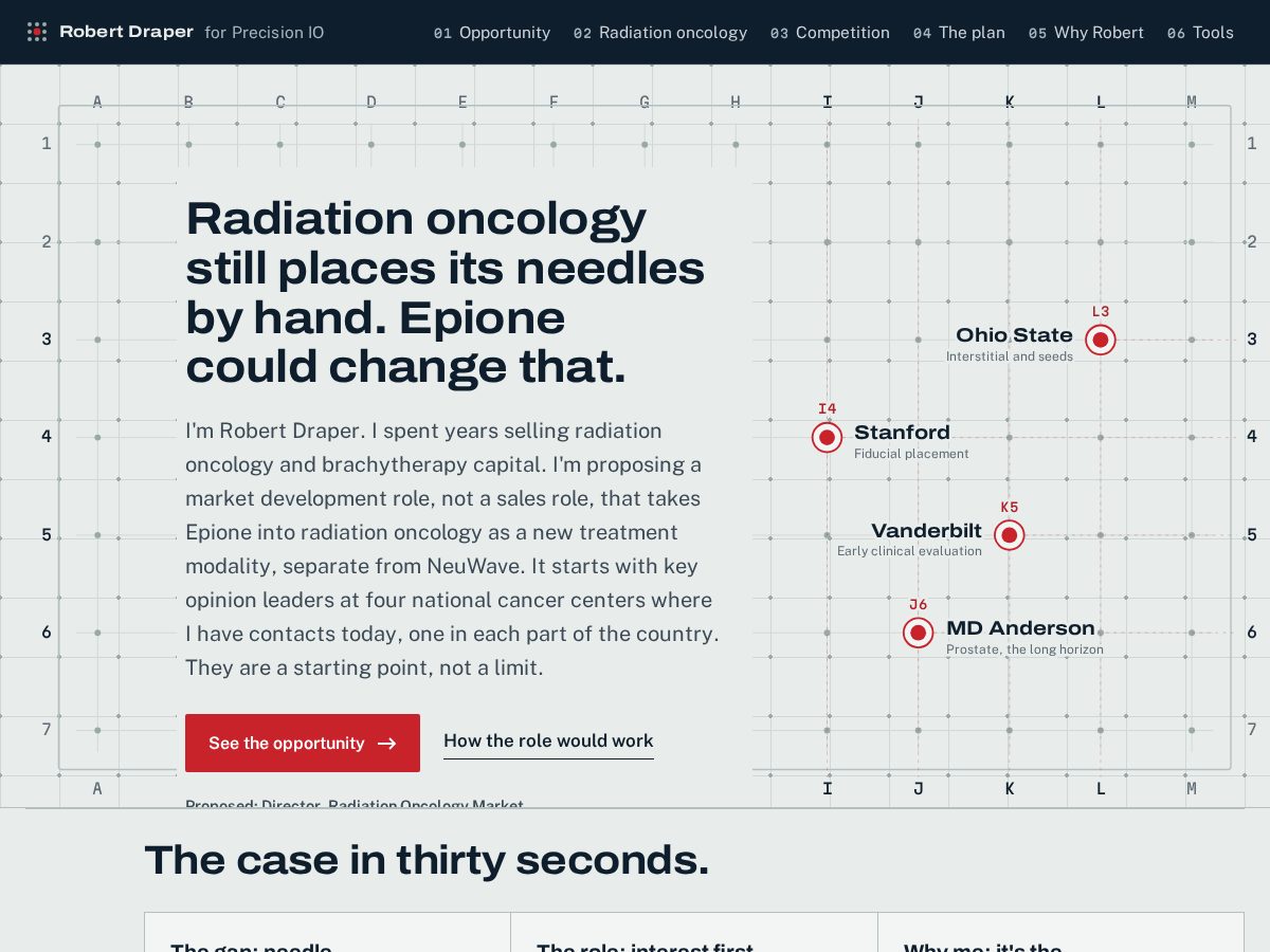 Landing-page snapshot of robert-draper.com