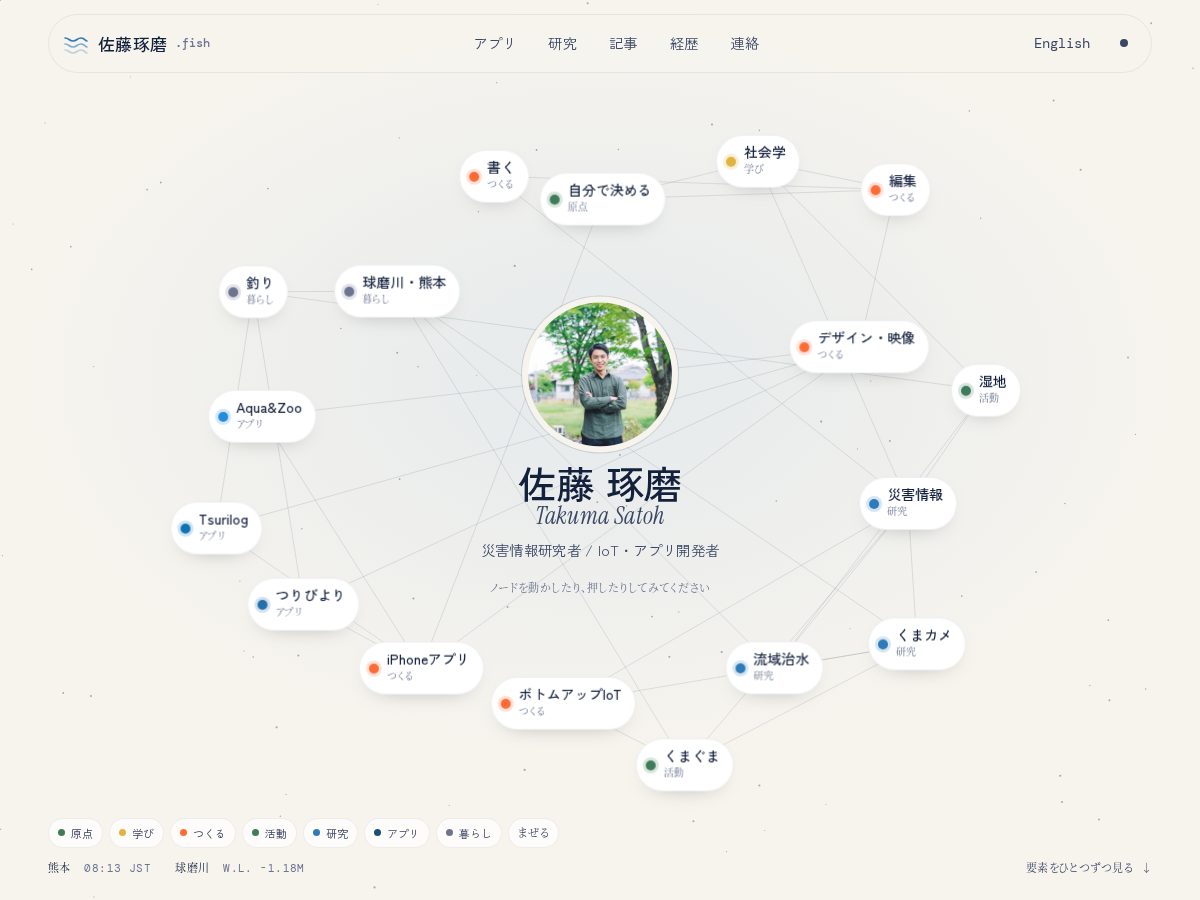 Landing-page snapshot of sato-taku.fish