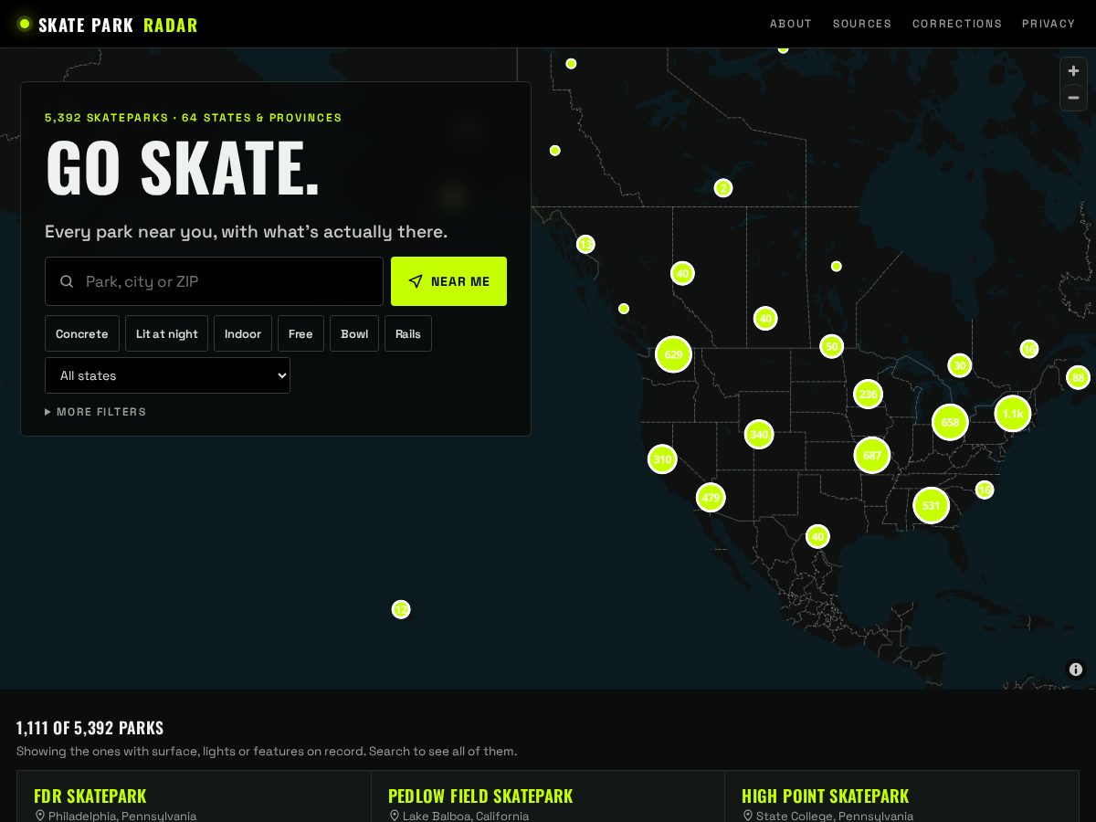 Landing-page snapshot of skateparkradar.com