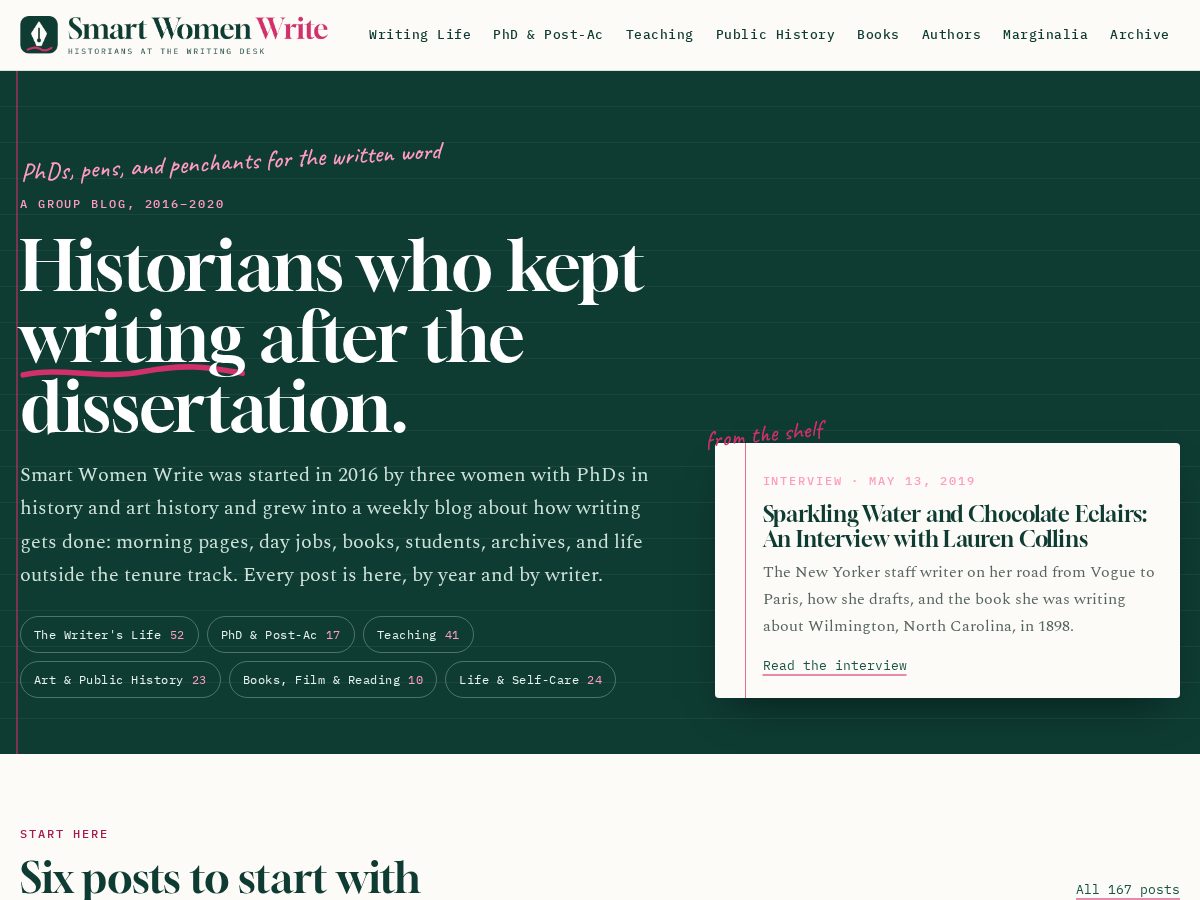 Landing-page snapshot of smartwomenwrite.com