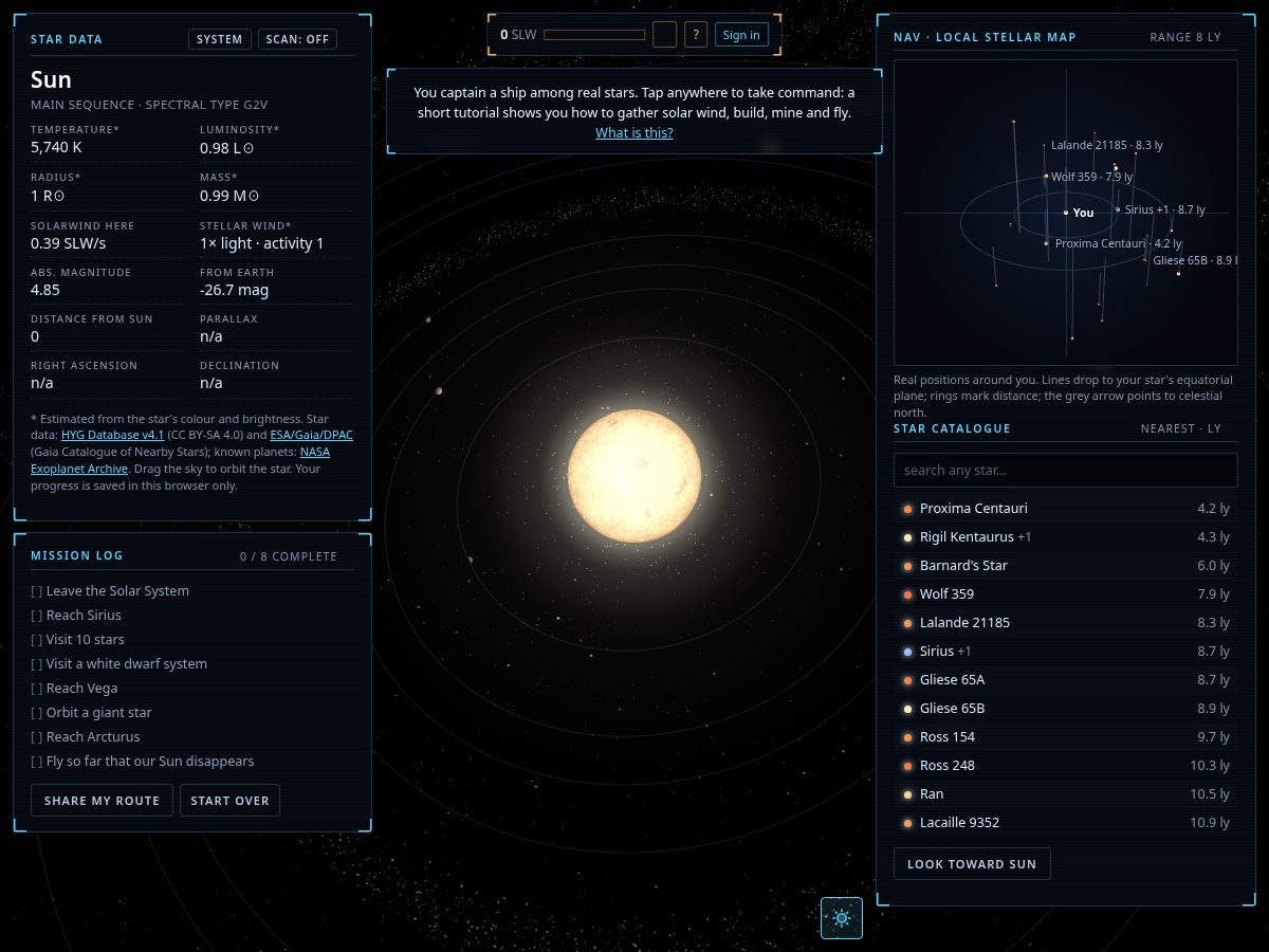 Landing-page snapshot of solarwindgalaxy.com