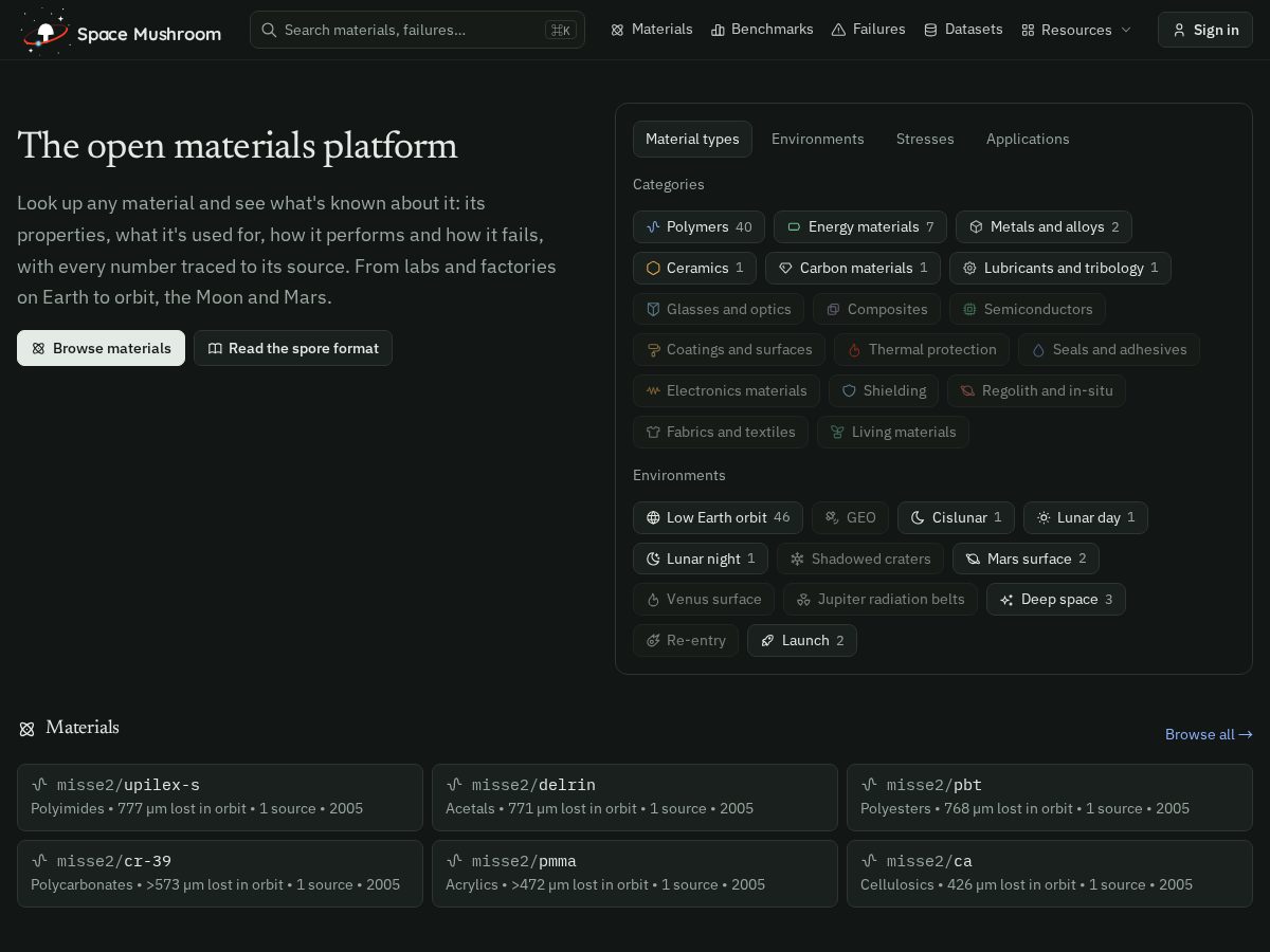 Landing-page snapshot of spacemushroom.com