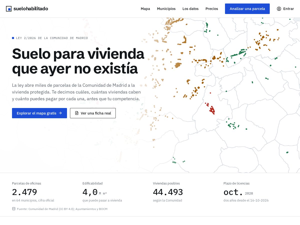 Landing-page snapshot of suelohabilitado.com