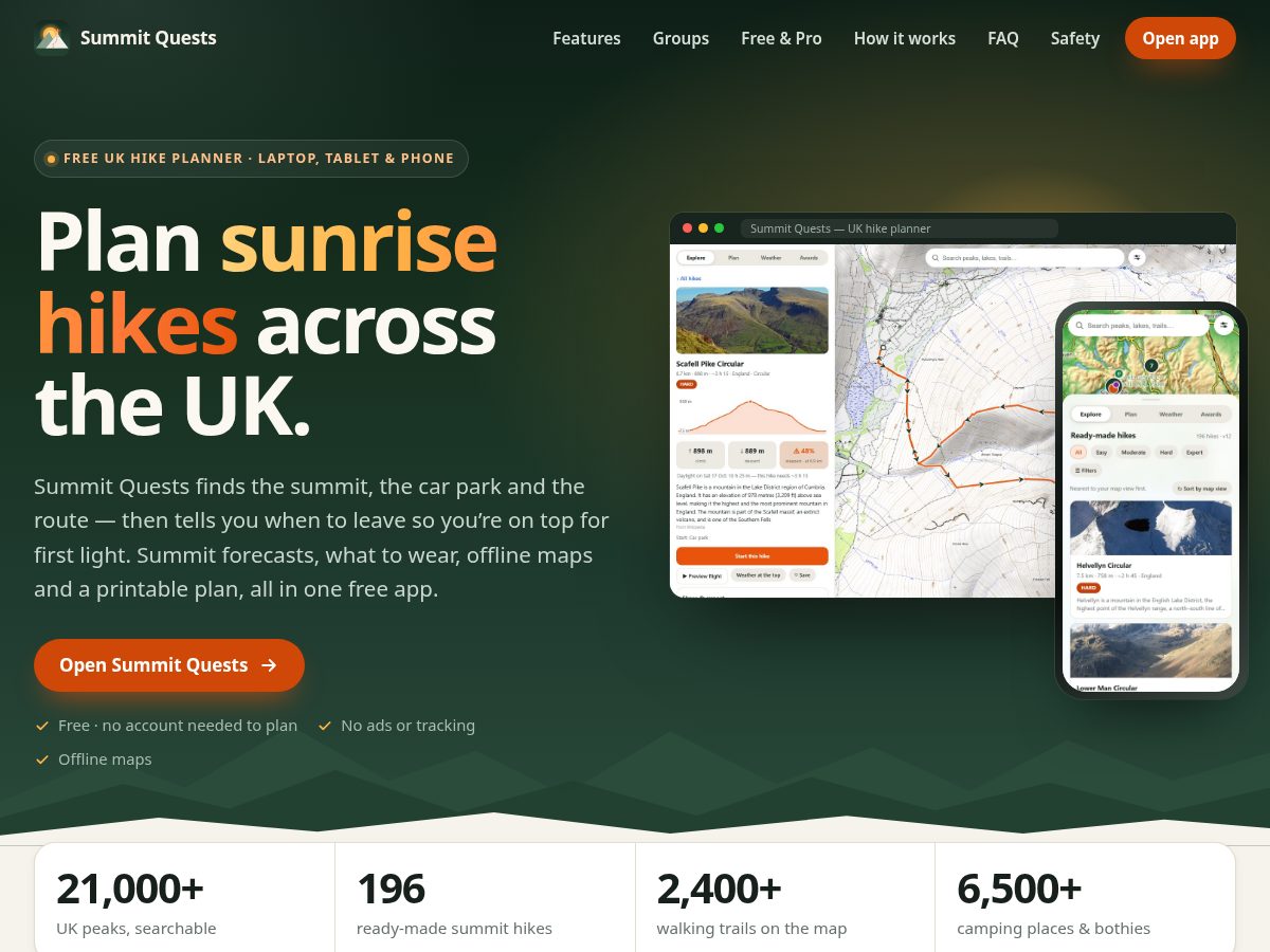 Landing-page snapshot of summitquests.com