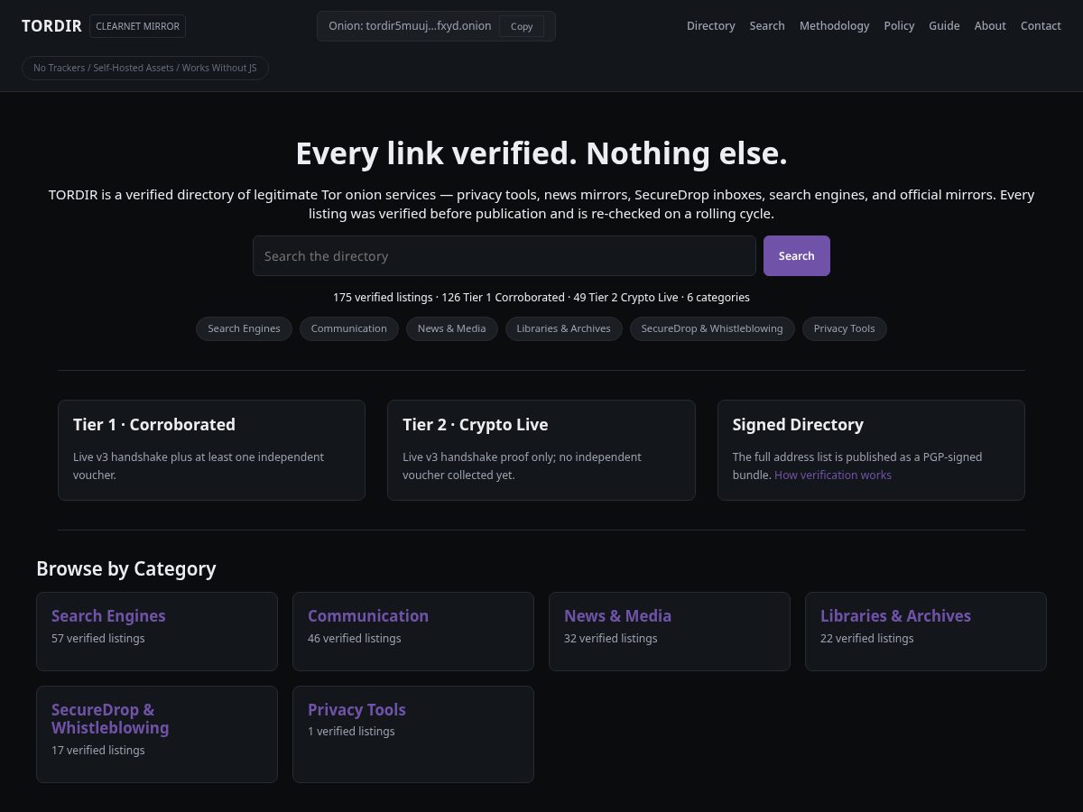 Landing-page snapshot of tordir.com