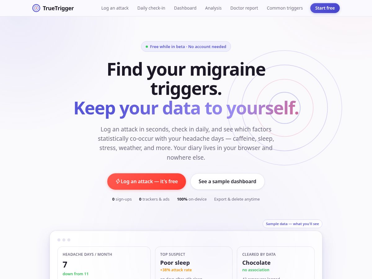 Landing-page snapshot of truetrigger.app