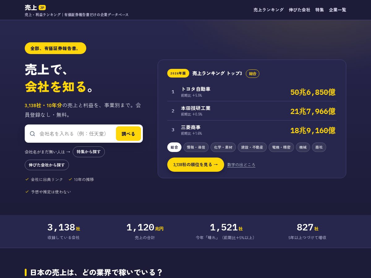 Landing-page snapshot of uriage-jp.com