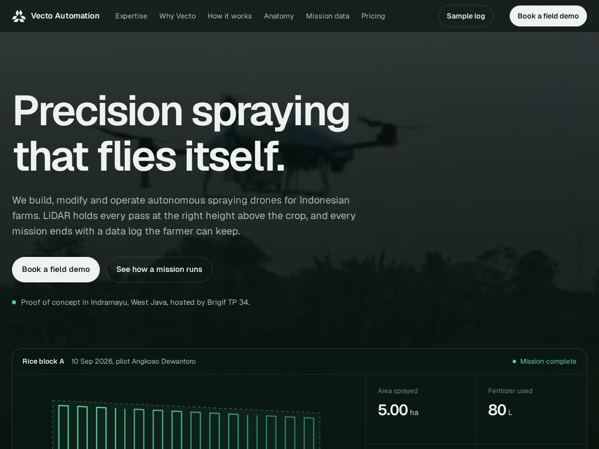 Landing-page snapshot of vectoautomation.com