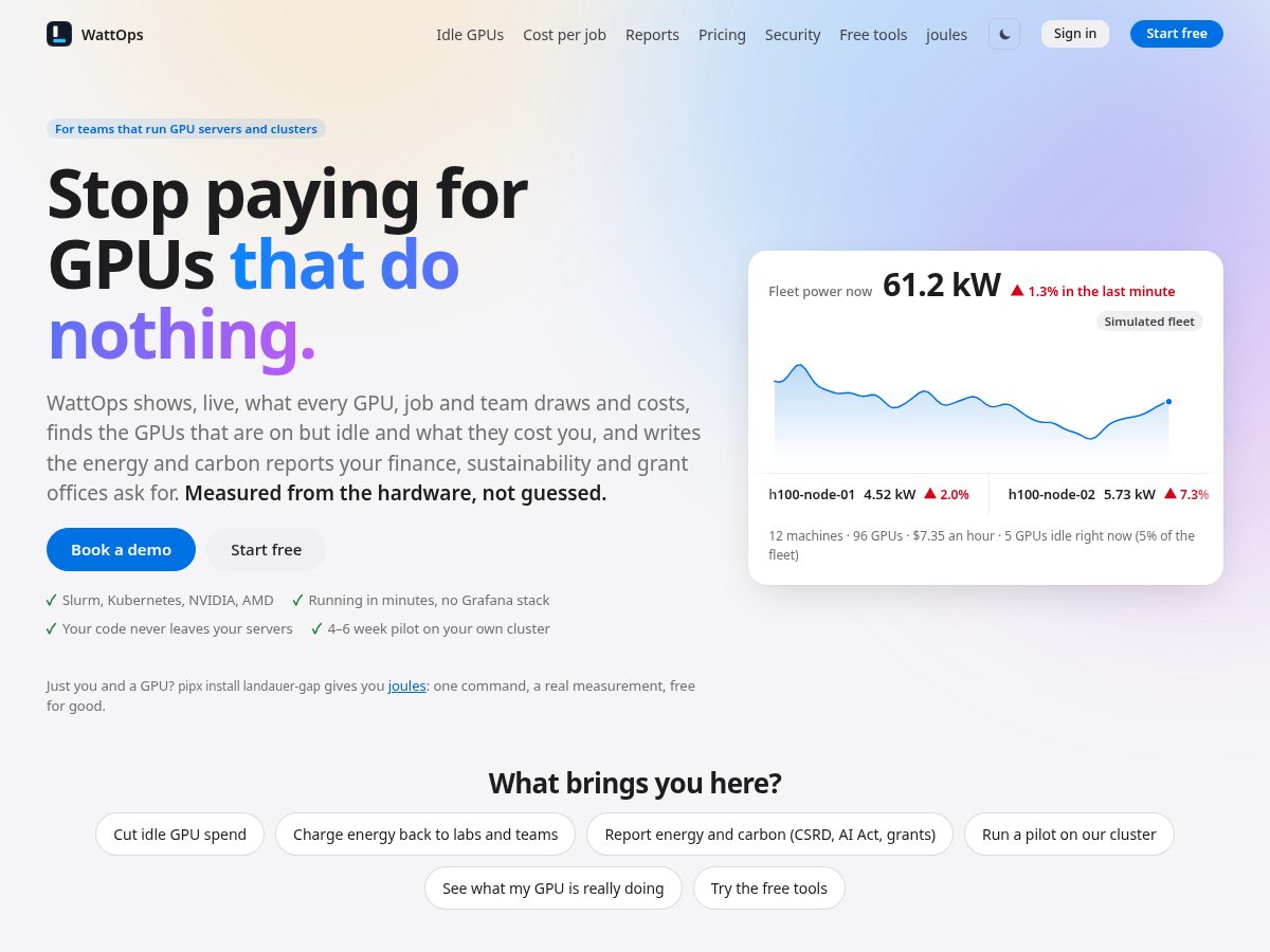 Landing-page snapshot of wattops.dev