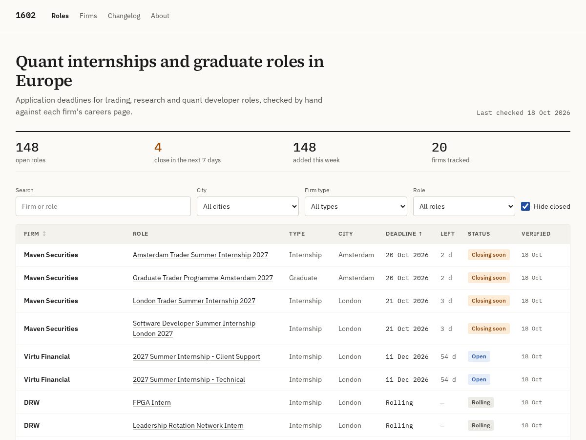 Landing-page snapshot of 1602.org