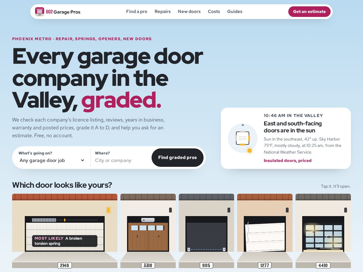 Landing-page snapshot of 602garagepros.com
