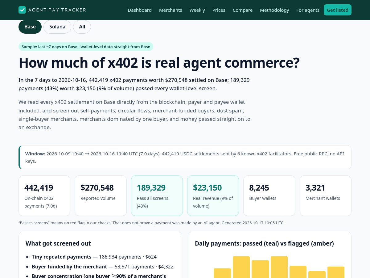 Landing-page snapshot of agentpaytracker.com