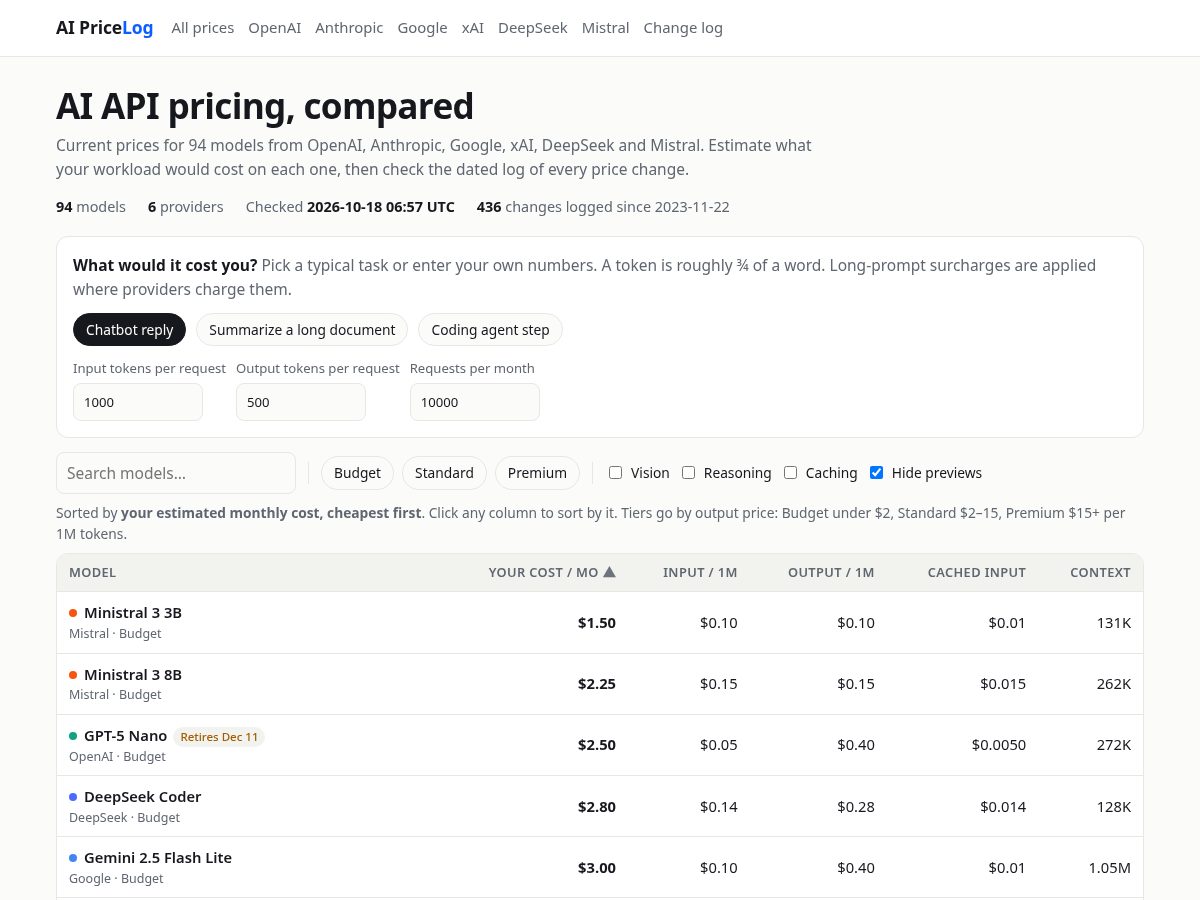 Landing-page snapshot of aipricelog.com