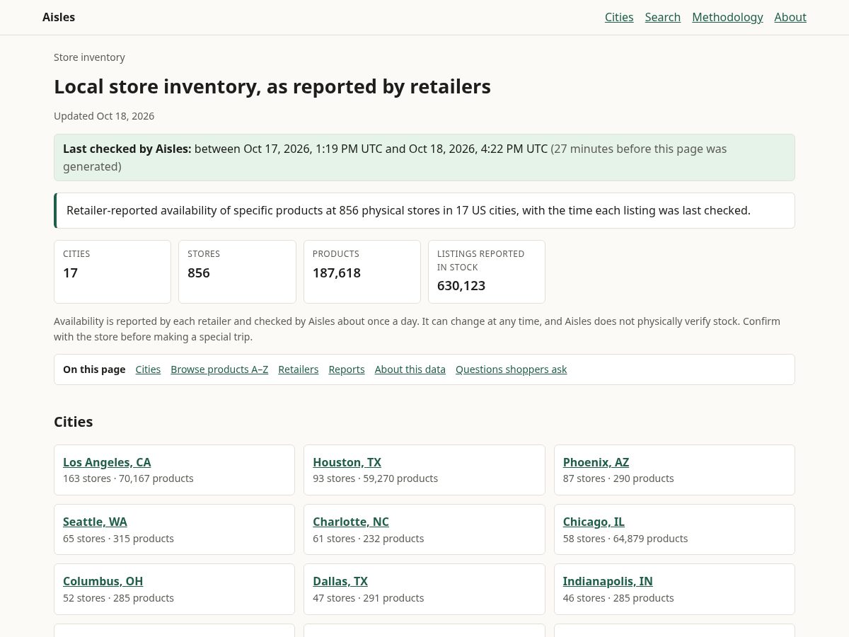 Landing-page snapshot of aislesinventory.com