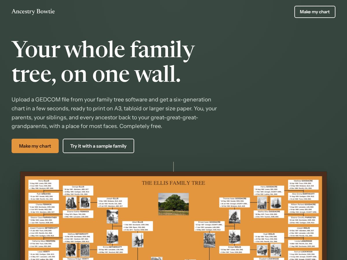 Landing-page snapshot of ancestrybowtie.com