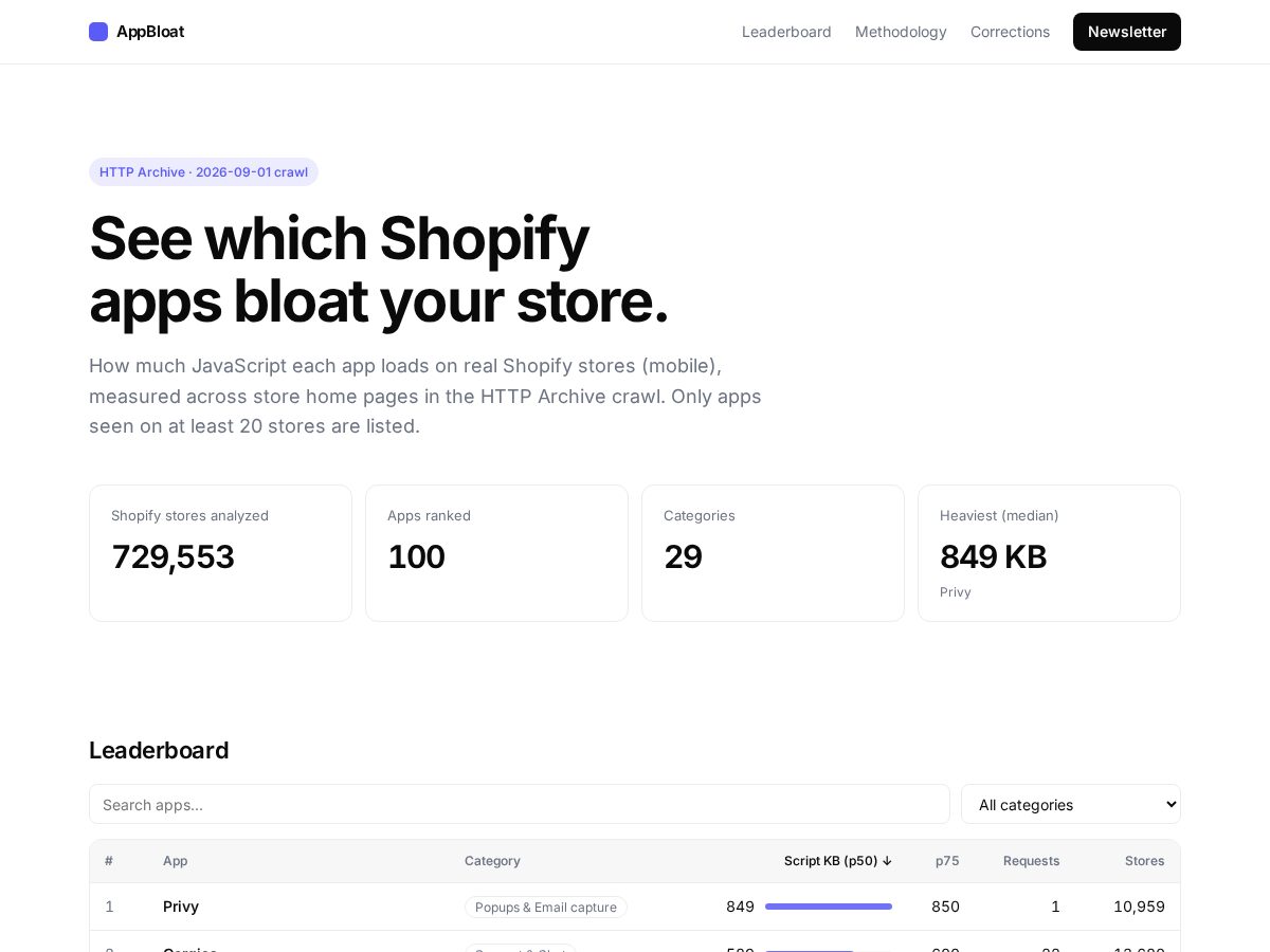 Landing-page snapshot of appbloat.com