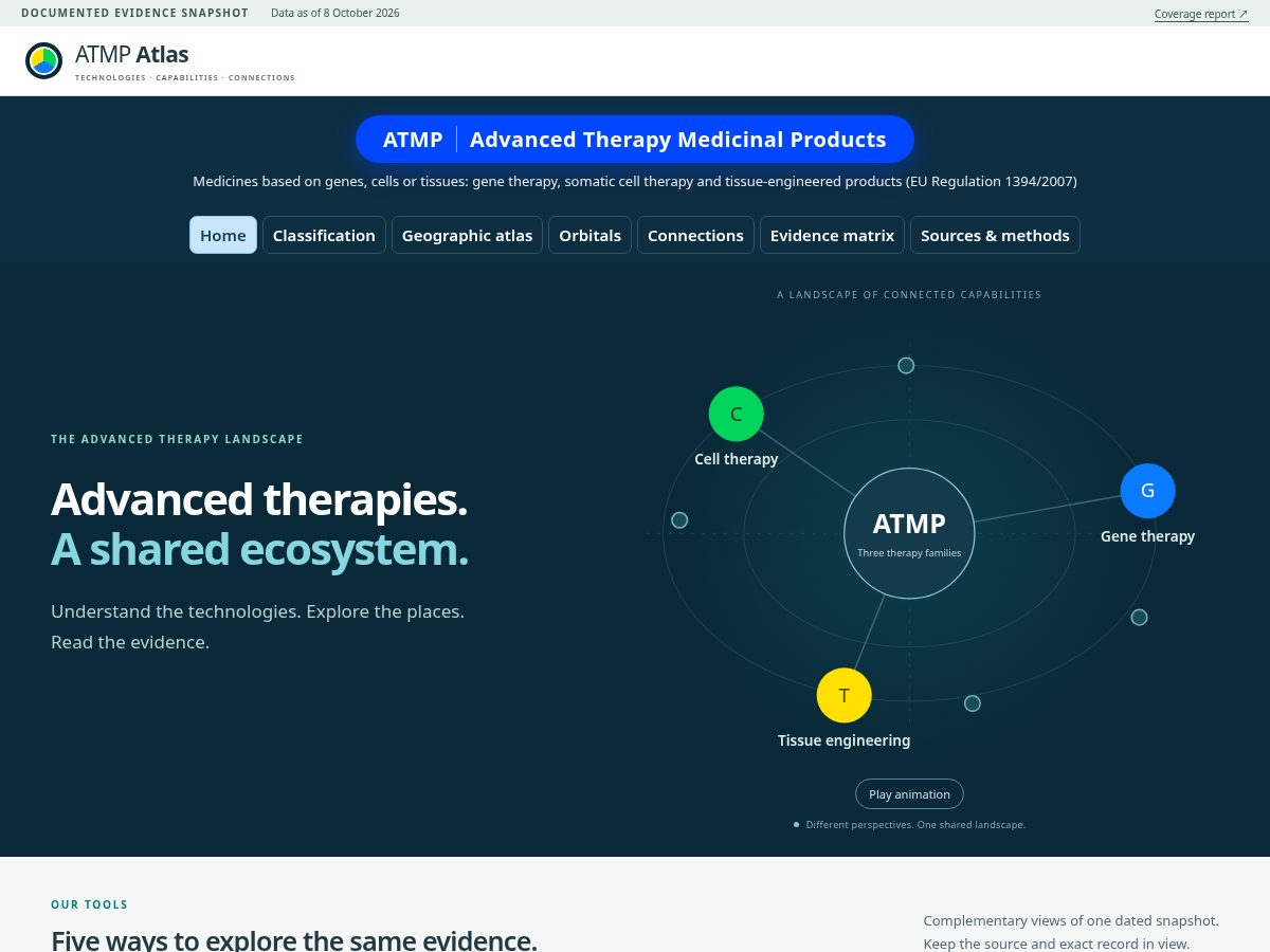 Landing-page snapshot of atmpatlas.com
