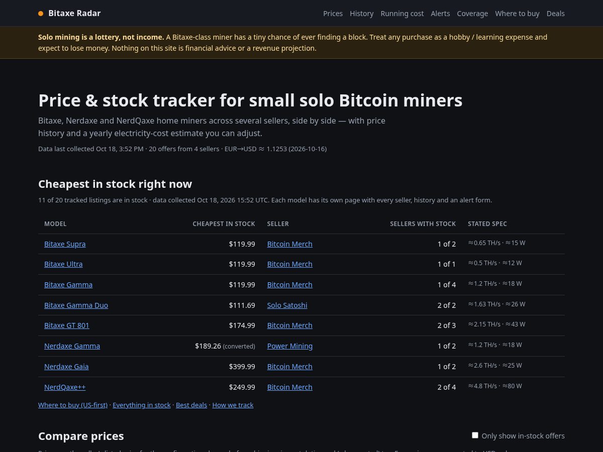Landing-page snapshot of bitaxeradar.com