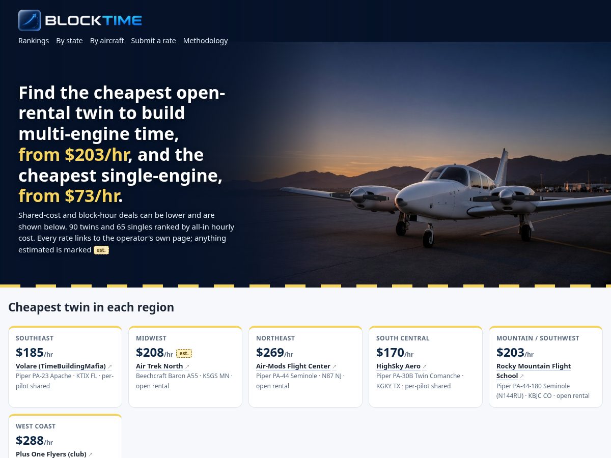 Landing-page snapshot of blocktimerates.com