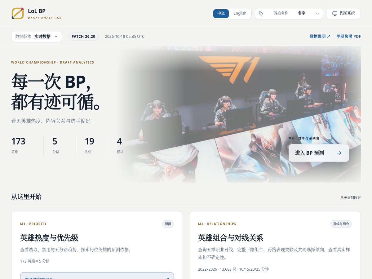 Landing-page snapshot of bpdraft.com