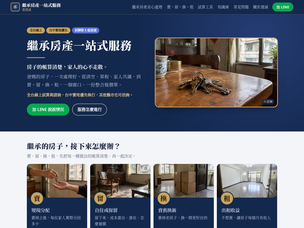 Landing-page snapshot of cchousetw.com