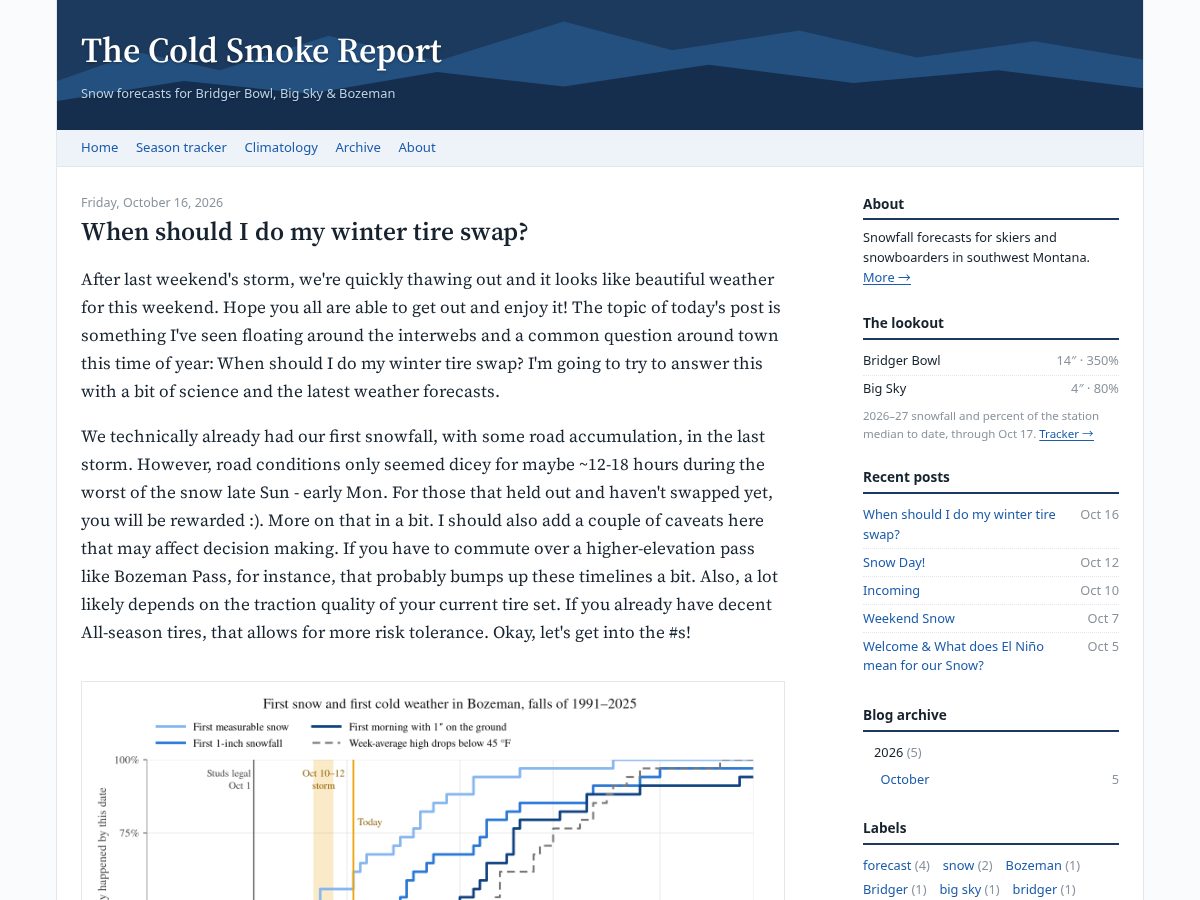Landing-page snapshot of coldsmokereport.com
