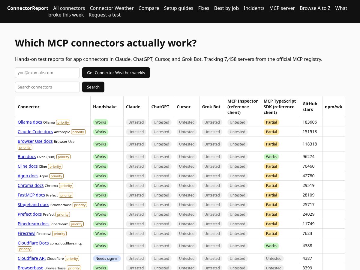 Landing-page snapshot of connectorreport.com