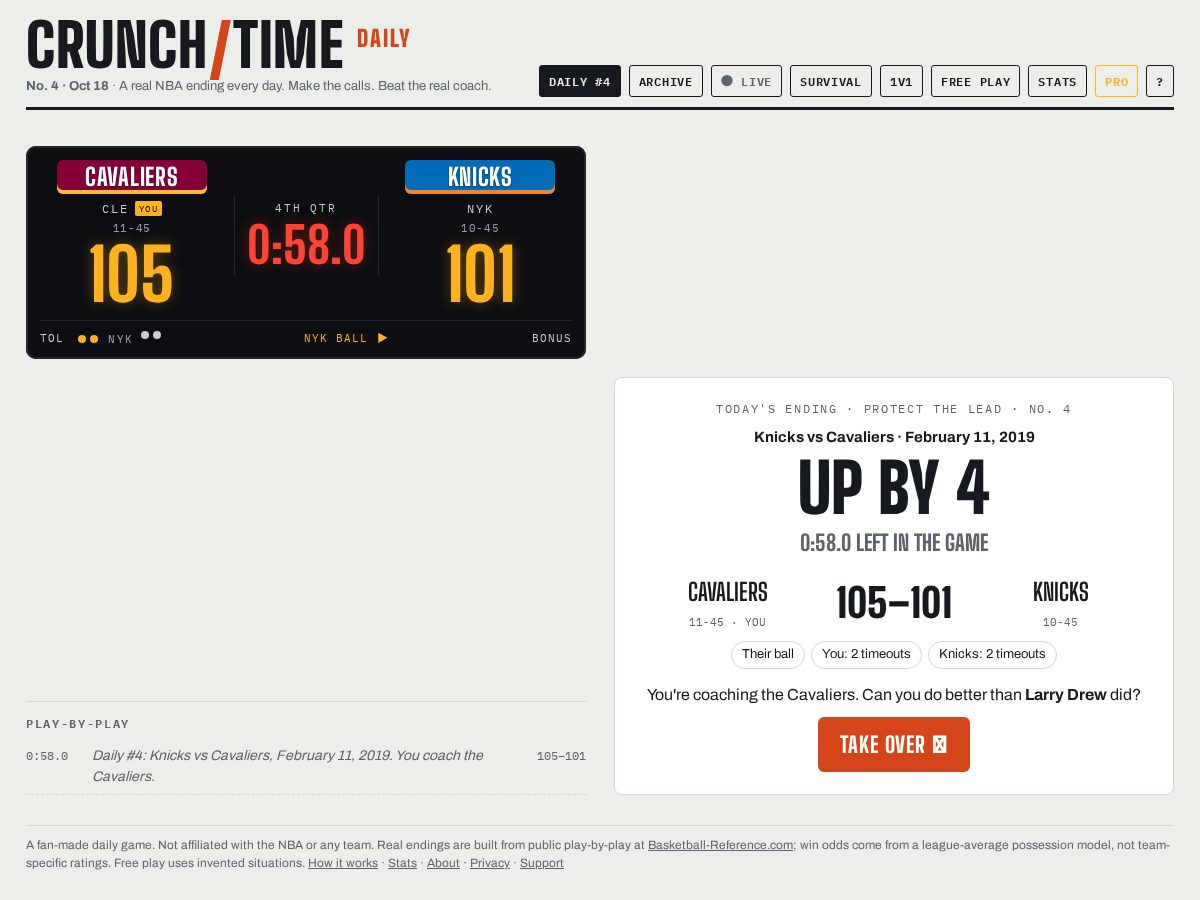 Landing-page snapshot of crunchtimedaily.com