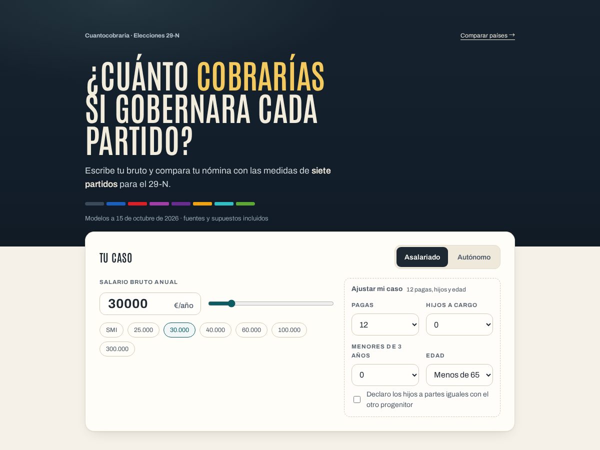Landing-page snapshot of cuantocobraria.com