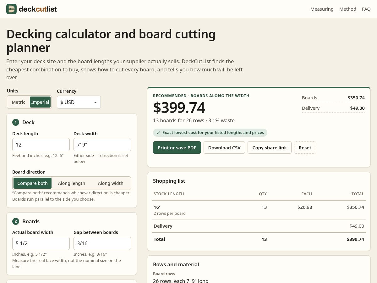 Landing-page snapshot of deckcutlist.com