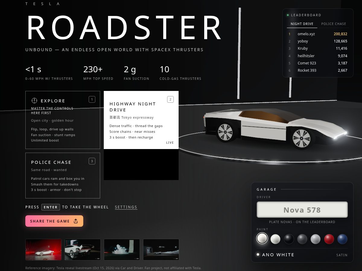 Landing-page snapshot of driveteslaroadster.com