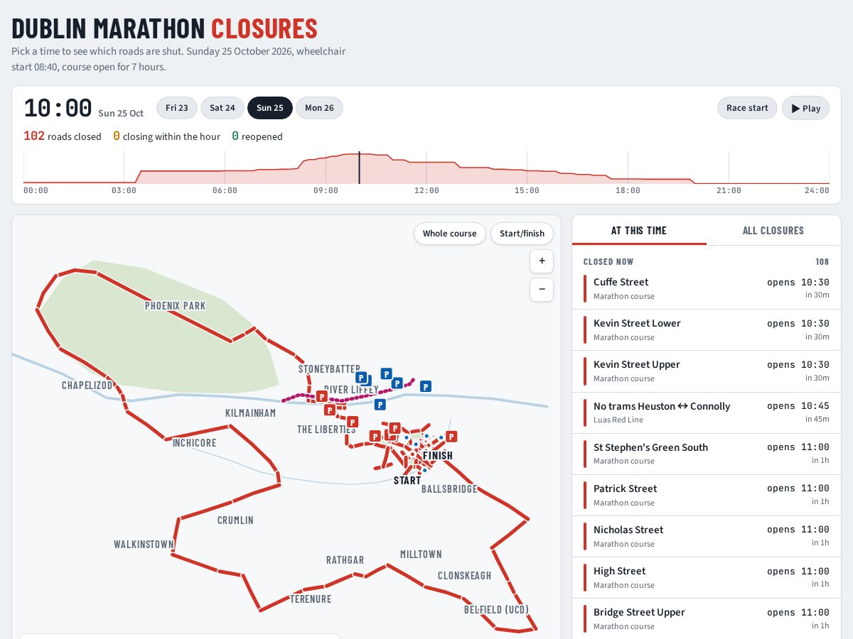 Landing-page snapshot of dublinmarathonroads.online