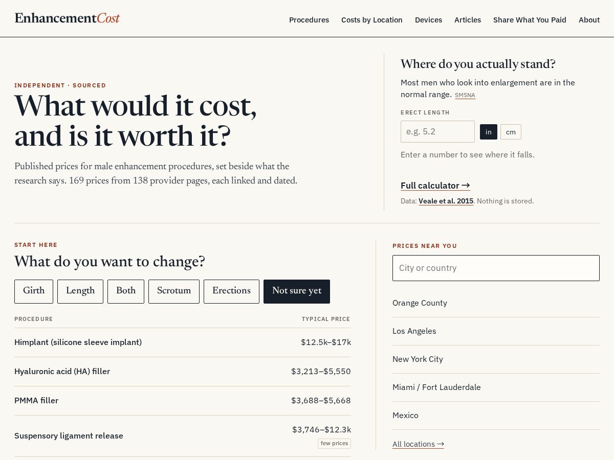 Landing-page snapshot of enhancementcost.com