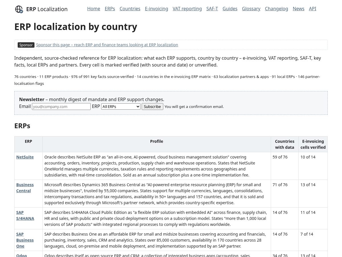 Landing-page snapshot of erplocalization.com