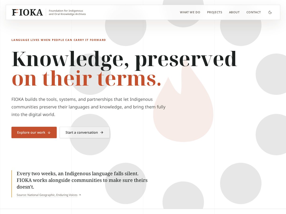 Landing-page snapshot of fioka.org
