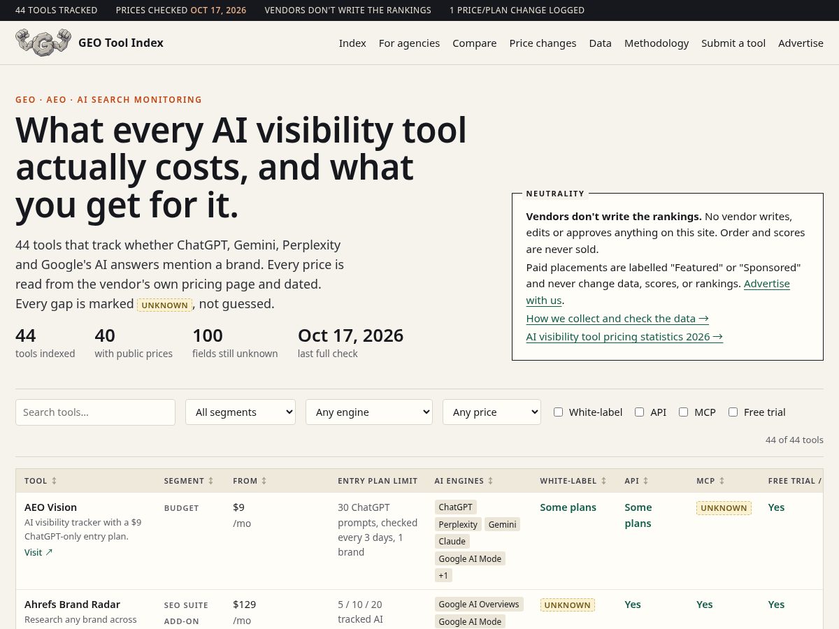 Landing-page snapshot of geotoolindex.com