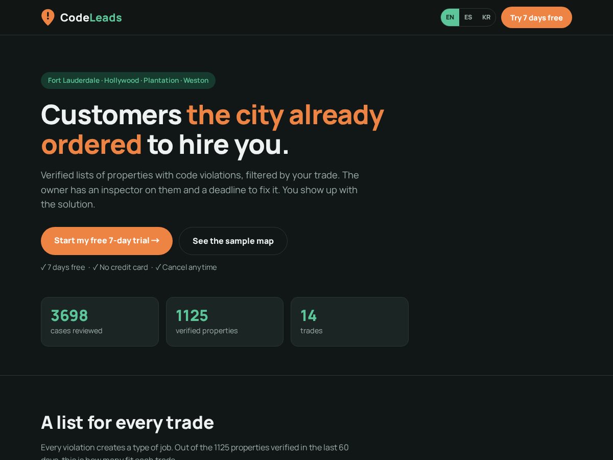 Landing-page snapshot of getcodeleads.com