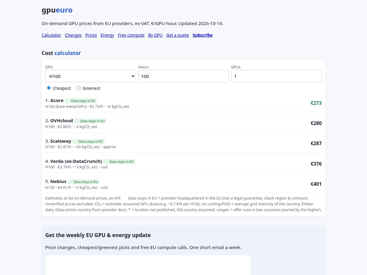 Landing-page snapshot of gpueuro.com
