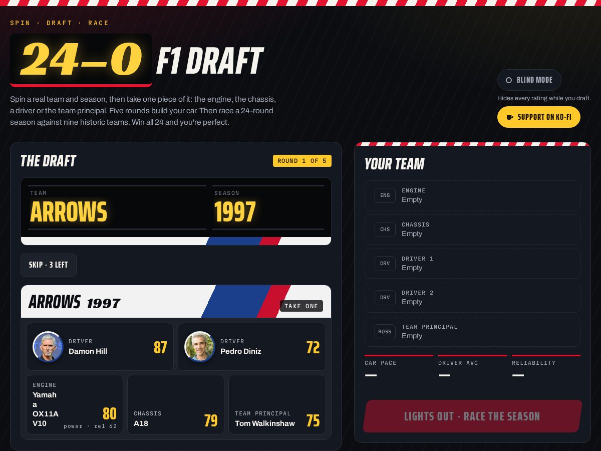 Landing-page snapshot of griddraft.fun