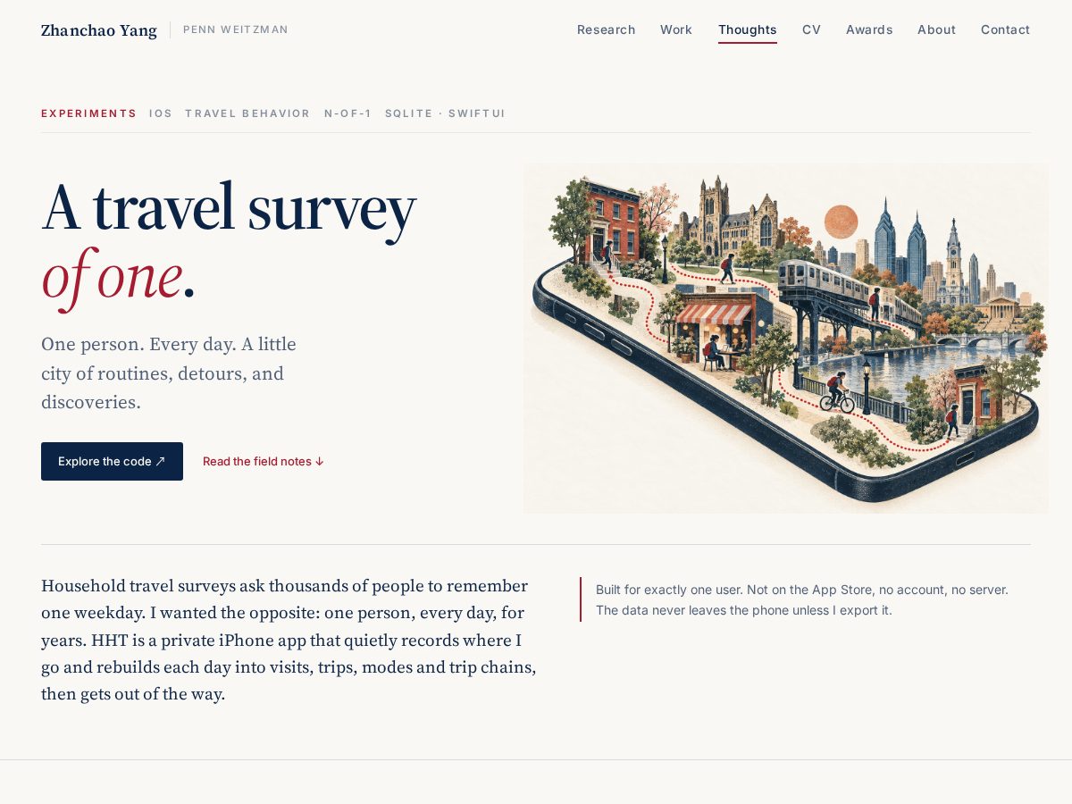 Landing-page snapshot of hhtdiary.org