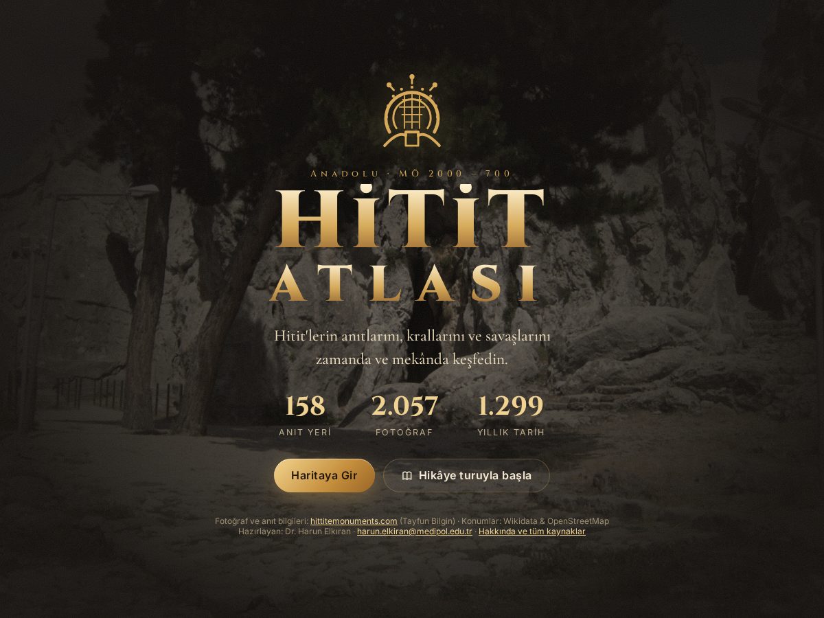 Landing-page snapshot of hititatlasi.com