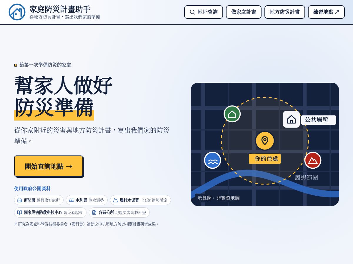 Landing-page snapshot of homeprepplan.com