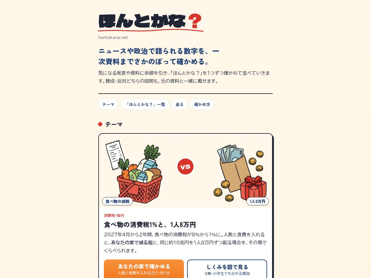 Landing-page snapshot of hontokana.net