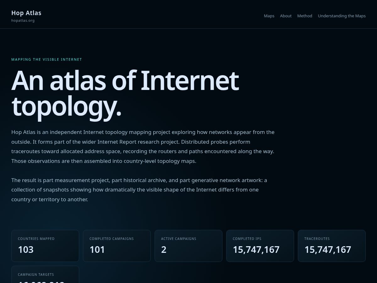 Landing-page snapshot of hopatlas.org