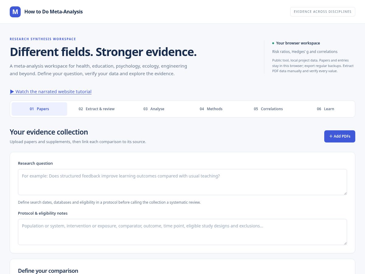 Landing-page snapshot of howtodometaanalysis.com