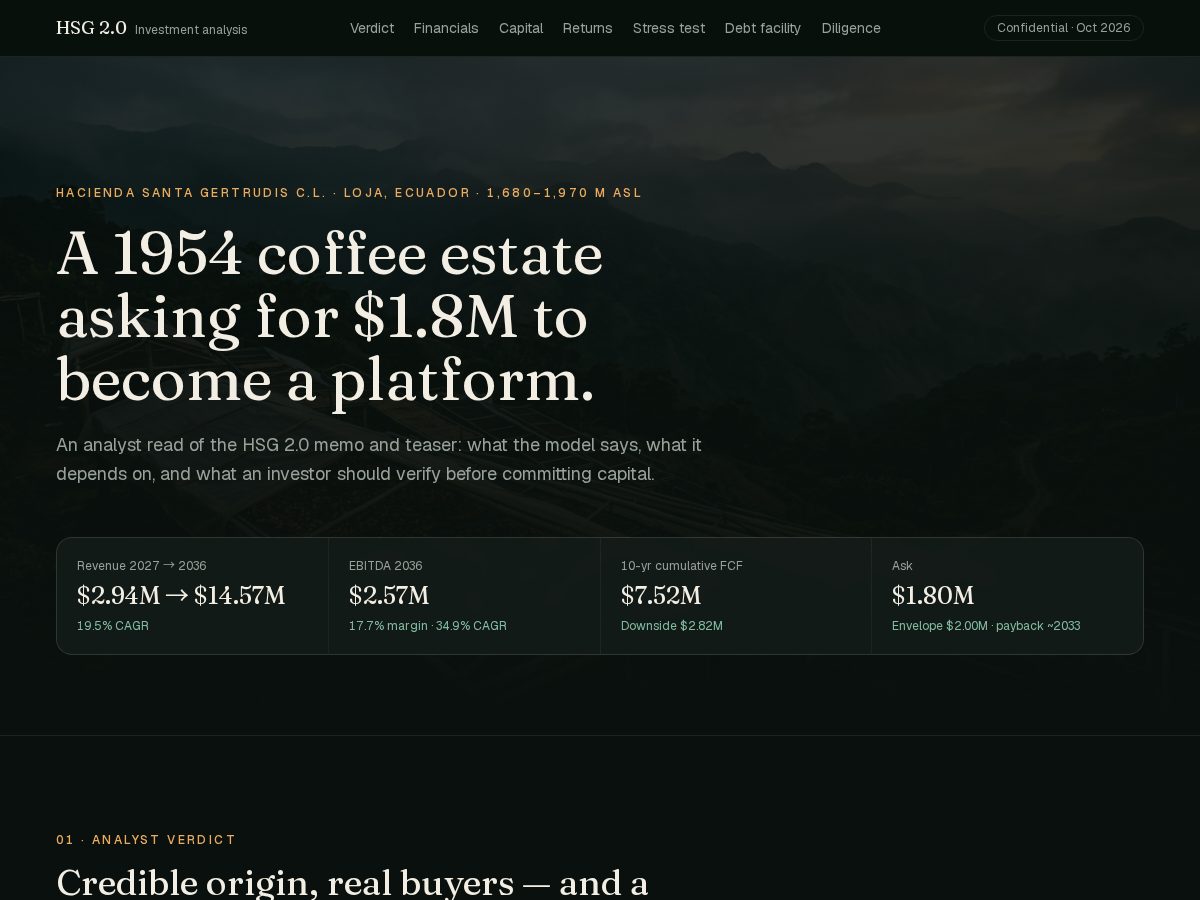 Landing-page snapshot of hsg.coffee
