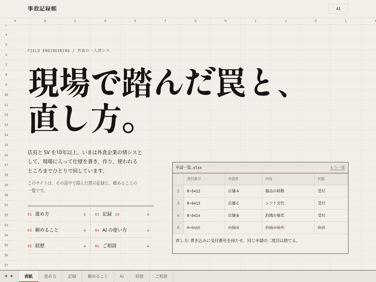 Landing-page snapshot of jikokiroku.com
